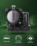 Throttle Body for Dodge Durango, Dakota, Ram 1500, Nitro, Jeep Liberty, Wrangler (3.7L)
