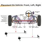 2X Front Sway Bar Links for Ford Focus, C-Max (No. 22408)