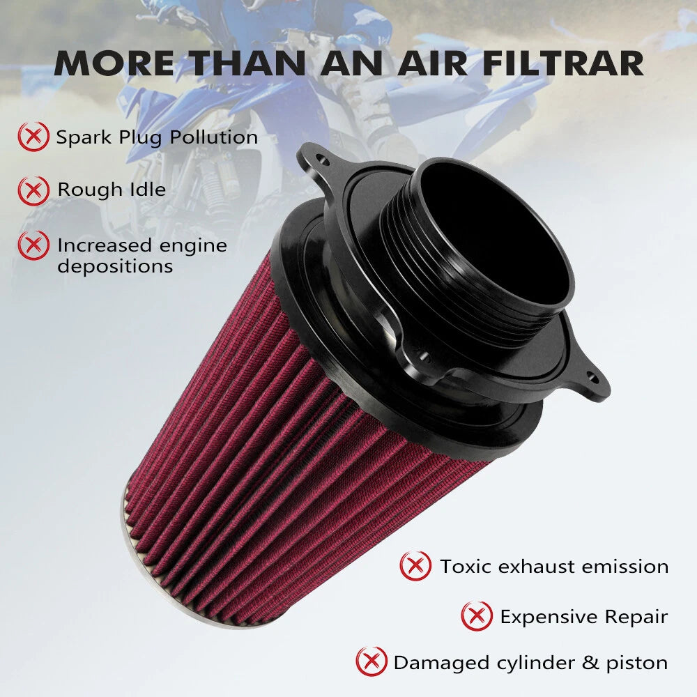 Air Filter Adapter Kit for Yamaha Raptor 700 700R SE (2006–2023)