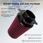 Air Filter Adapter Kit for Yamaha Raptor 700 700R SE (2006–2023)