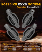 Exterior Door Handle Set for Chevy Colorado GMC Canyon (2004–2012)