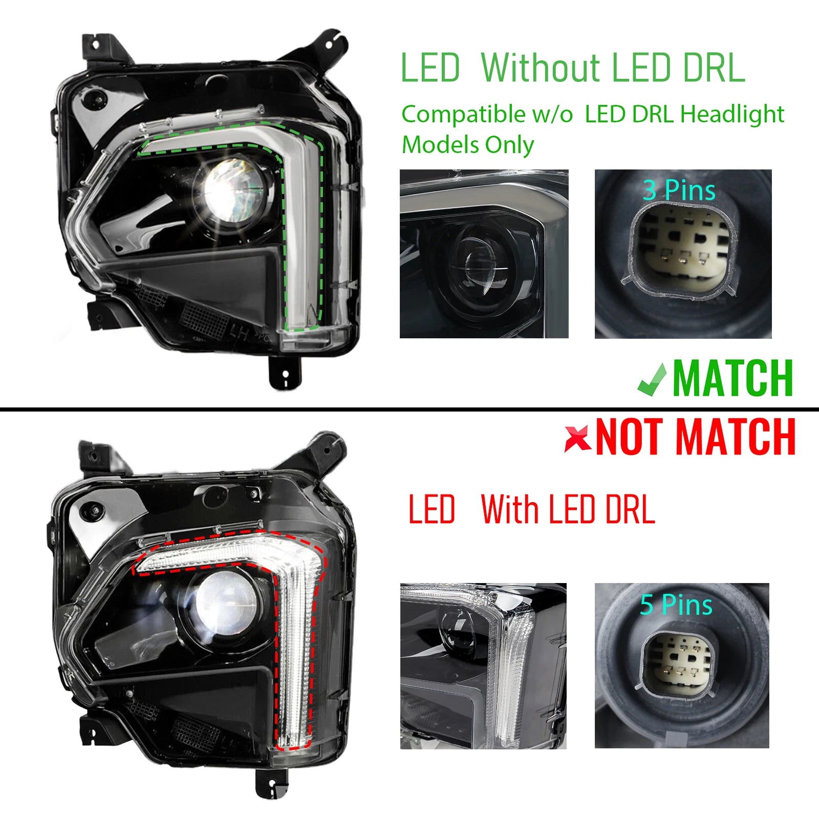 LED Headlight for Chevy Traverse (2022–2024) w/o LED DRL, Projector, Driver
