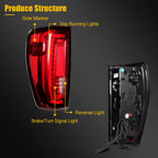 Full LED Tail Light Brake Lamp for GMC Sierra 1500 2500 3500 (2019–2024)