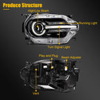 Right Side Headlight with LED for Ford Bronco Sport (2021–2025)