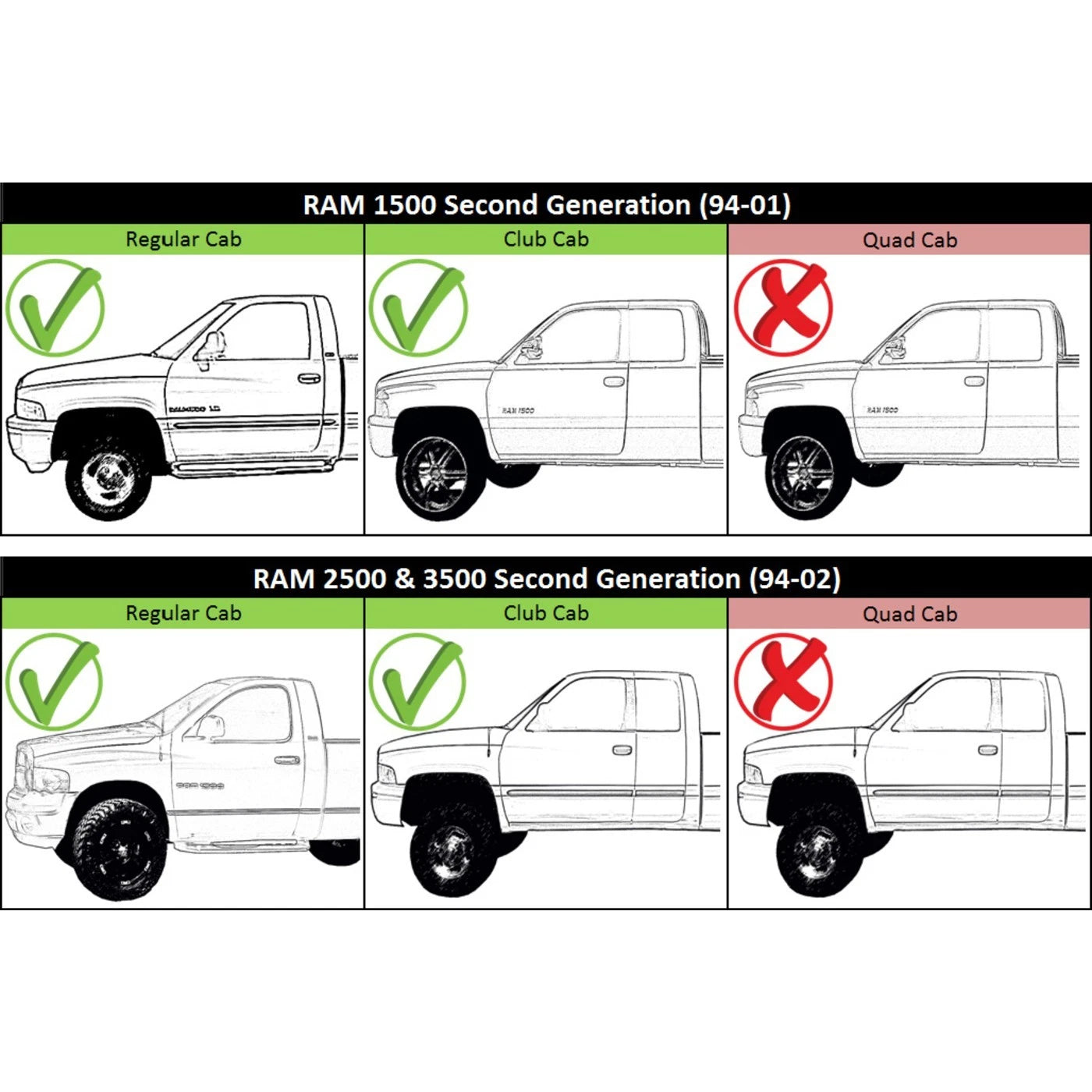 Door Shell for Ram 1500/2500/3500 (1994–2001) Front Right
