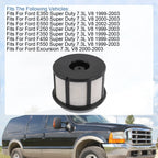 Fuel Filter with Cap for Ford F & E Series (1994-2003) 7.3L Powerstroke Diesel