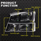 Black Headlights with Clear Reflector for Silverado (2003–2006)