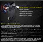 Mass Air Flow Sensor MAF for Nissan Pathfinder 2004–2013 3.5L
