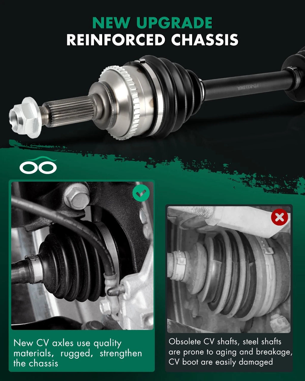CV Axle for Ford Escape Mazda Tribute (2005–2008) Front Left 2.3L Manual