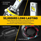 2X LED Headlight Bulbs for HB5 Vehicles (6500K, 80000LM)