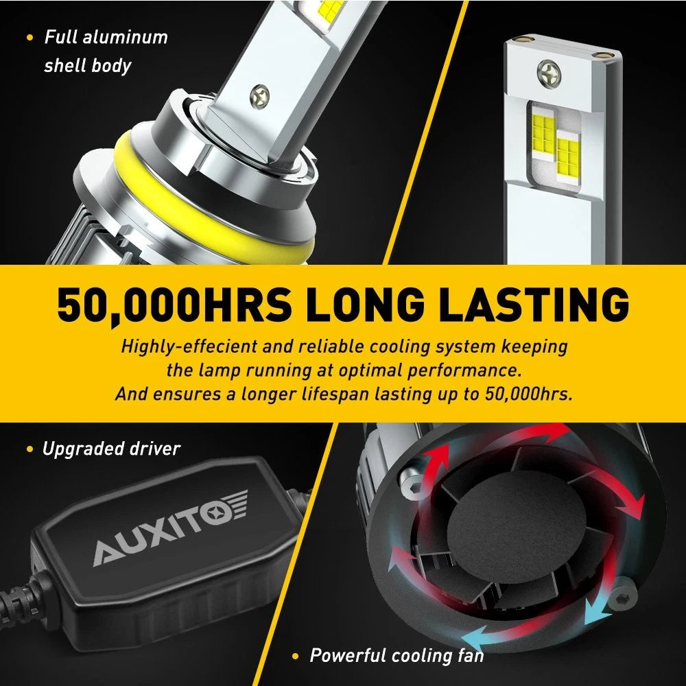 2X LED Headlight Bulbs for HB5 Vehicles (6500K, 80000LM)