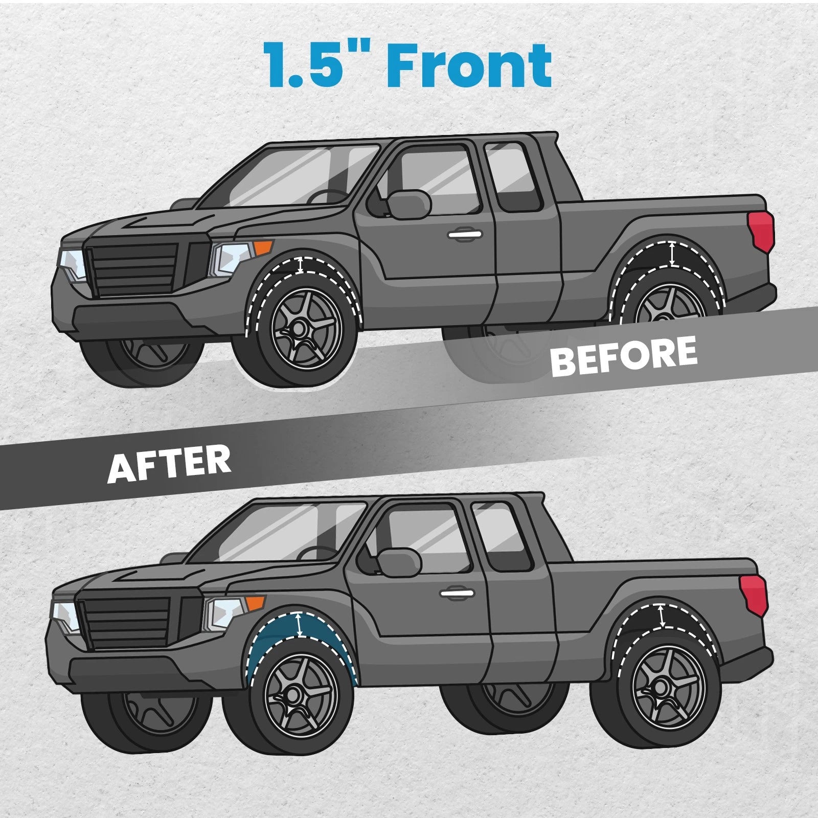 1.5" Front Leveling Lift Coil Springs for Ford Bronco F150 4WD (1980–1996)