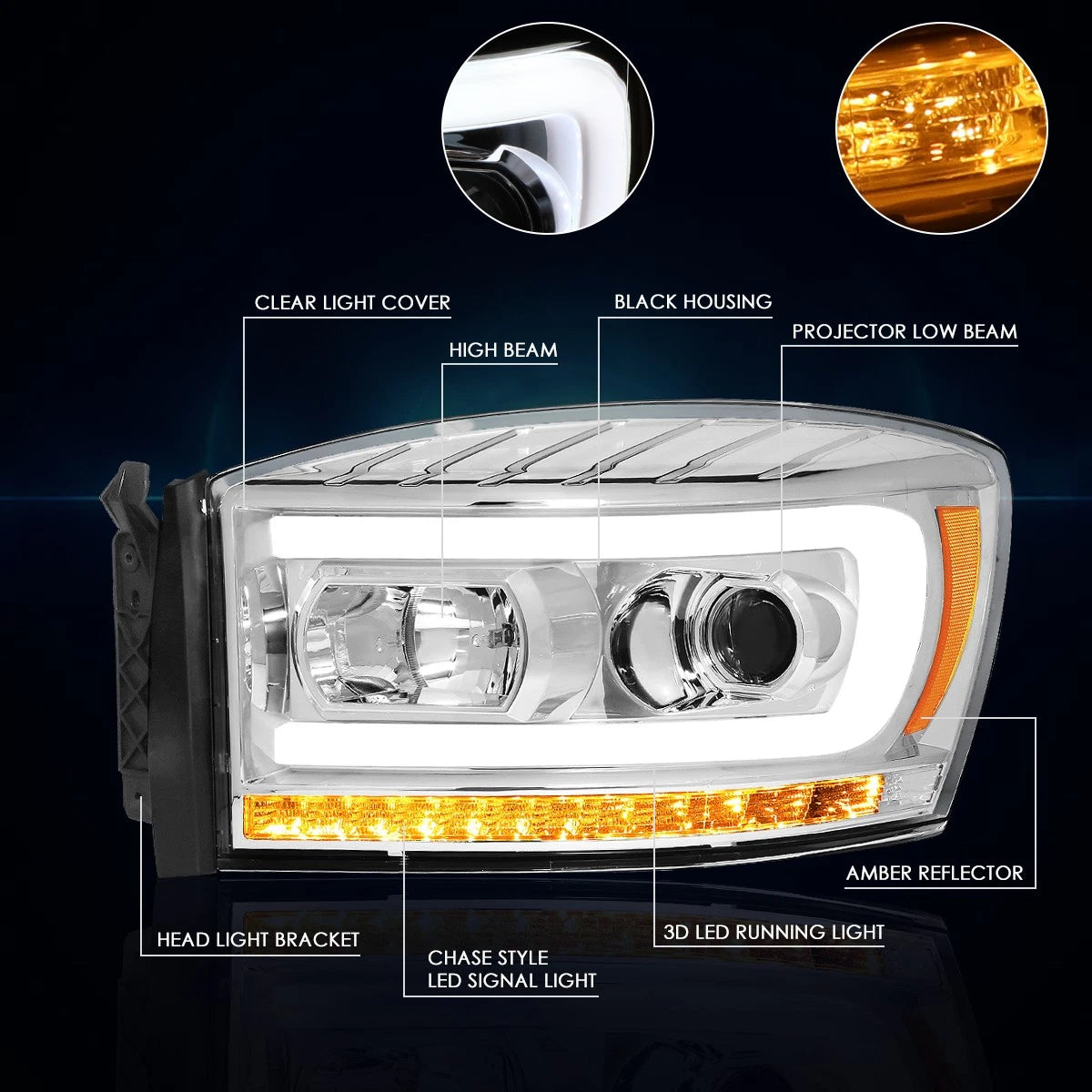 LED DRL Chasing Signal Projector Headlight for Dodge Ram (2006–2009)