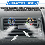 HVAC Heater Blend Door Actuator for Audi A3 (2015–2020)