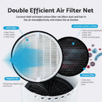 HEPA Air Purifier Filter for Car (37-50dB)