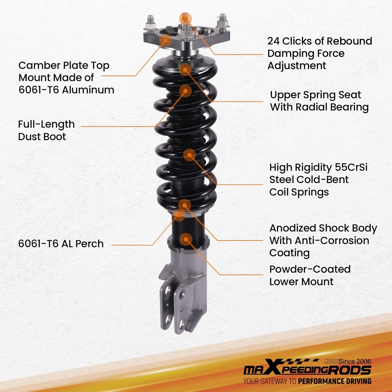 Coilovers Lowering Kit for Ford Mustang (1994-2004) 24 Way Adjustable Damper