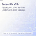 Replacement Driver Side Front Fender Liner for See Compatibility Chart (0)