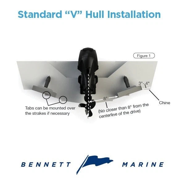 Bennett 6" x 8" Self Leveling Trim Tab System for Marine Boats