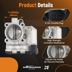 Throttle Body for ACE 570, Ranger RZR 1000, Sportsman 570 (2015–2019)