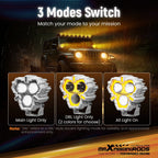 120W LED Driving Auxiliary Light for Universal (5in, Combo Beam, IP68)