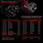 Secondary Air Injection Pump for Chevy Silverado GMC Sierra 1500 (2007–2013)