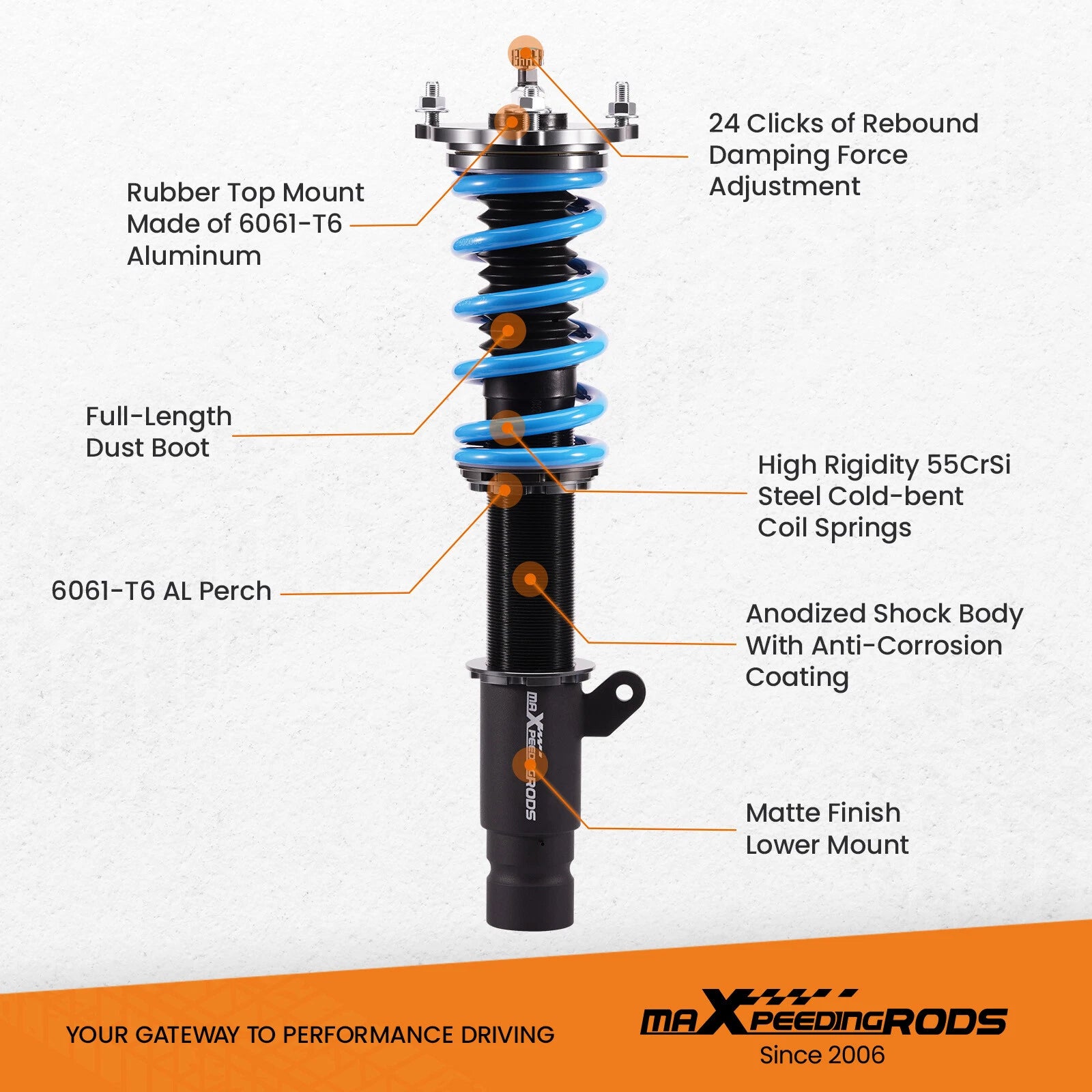 Coilovers Suspension Lowering Kit for Honda Accord (2018-2022)