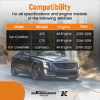 Cooling Module Assembly for Cadillac ATS CTS Chevrolet Camaro (2016–2019) 23506648