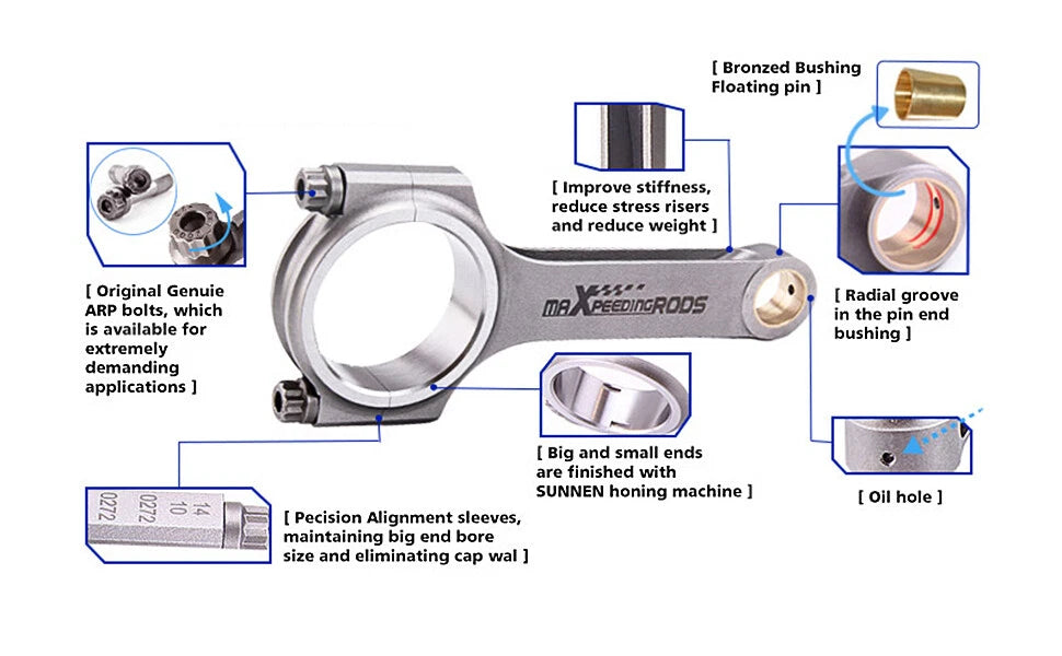 H-Beam Connecting Rods for Suzuki Hayabusa GSX1300R (1999–2023)