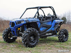 SuperATV Heavy Duty Full Plastic Doors for Polaris RZR Turbo XP (2016–2023)