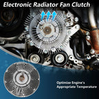 Engine Cooling Fan Clutch for Ford F-150 V8 6.9L (1984) No.F2TZ8A616C