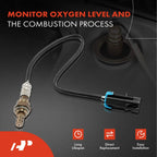 O2 Oxygen Sensor for Chevrolet Silverado 1500, Cadillac Escalade (2002-2007)
