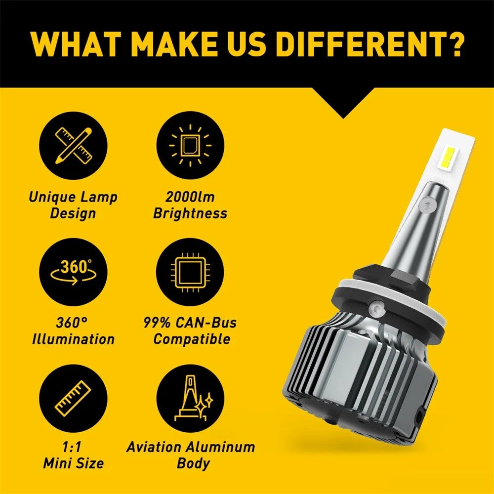 2X LED Fog Light Bulbs for AUXITO 894 881 889 (6000K White)