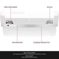 Rear Bumper Impact Bar Reinforcement for Ram ProMaster City (2015–2022) 68259432AA