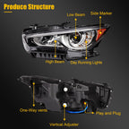 Left Driver Side LED Headlight for Infiniti Q50 (2014–2024)