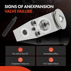 A/C Expansion Valve for Ford Escape (2017-2019)
