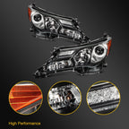 Headlight Assembly for Toyota RAV4 (2013–2015) Left + Right with Projector