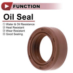 Set of 2 Oil Seal Rotary Shaft Seal FKM Rubber 20x30x10mm