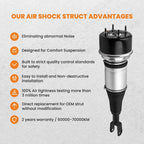 1 Pair Front Air Shock for Jaguar XJ-Series (C2C41339)