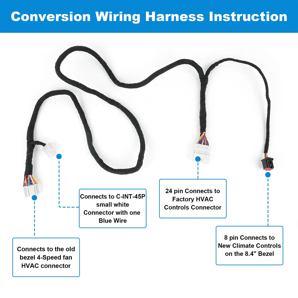 UConnect Upgrade Conversion Harness for Ram 1500 2500 (2013–2021)