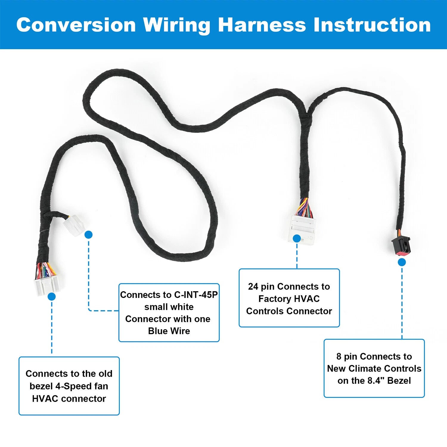 UConnect Upgrade Conversion Harness for Ram 1500 2500 (2013–2021)