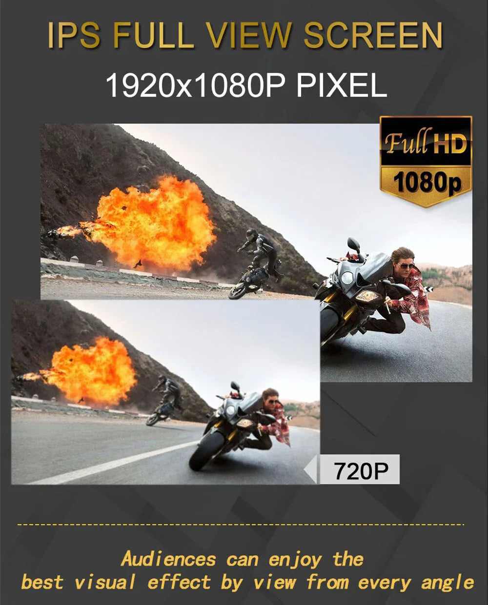 14" Car Monitor 1080P Rotatable Headrest TV  32GB Mirror Link OBD TPMS FM
