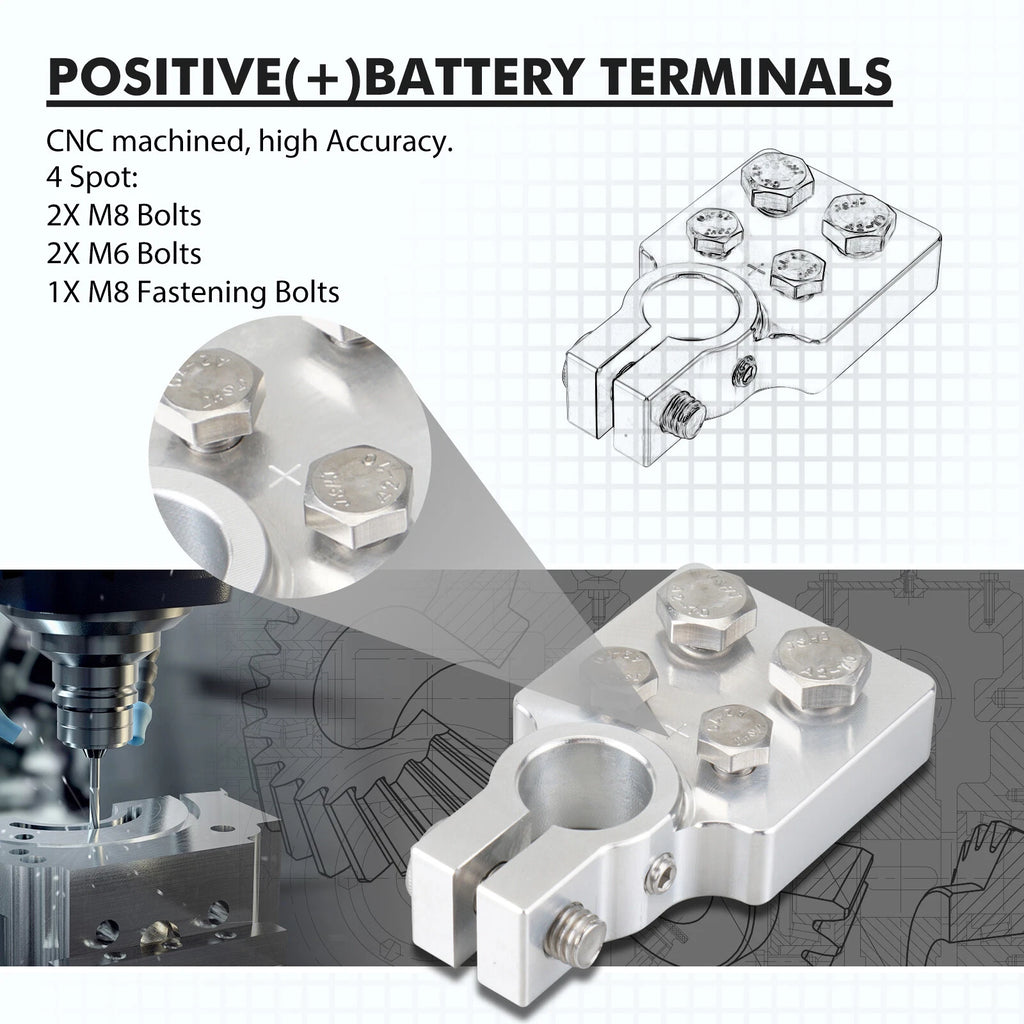 SAE 4 Spot Flat Battery Terminal for Car Audio Top Post (4/0 AWG)