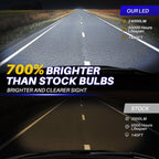 2X 9005 LED Headlight Bulb Conversion Kit for