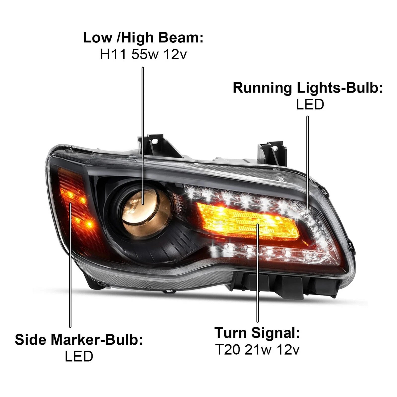 Set of 2 Black LED DRL Projector Headlights for Chrysler 300 (2011–2023)