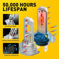 2X H7 LED Headlight Bulbs for 40000LM 6500K White