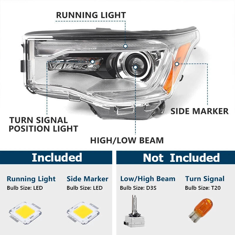 HID Xenon Headlight w/ LED DRL Projector for GMC Acadia (2017–2019)