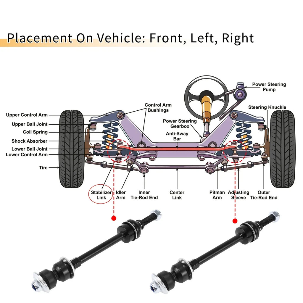 Front Stabiliser Sway Bar Link Set with Bushing for Ram Dakota (2005-2011)