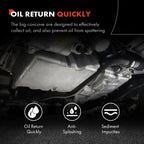 Lower Engine Oil Pan for Mercedes-Benz C43 AMG (2017-2020)