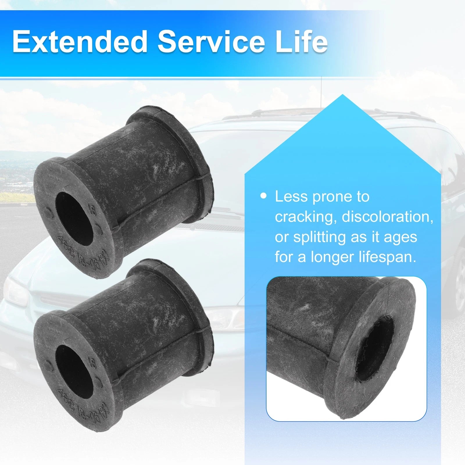 2X Stabilizer Sway Bar Bushing Kit for Toyota Highlander (2001–2007) No.4881848021