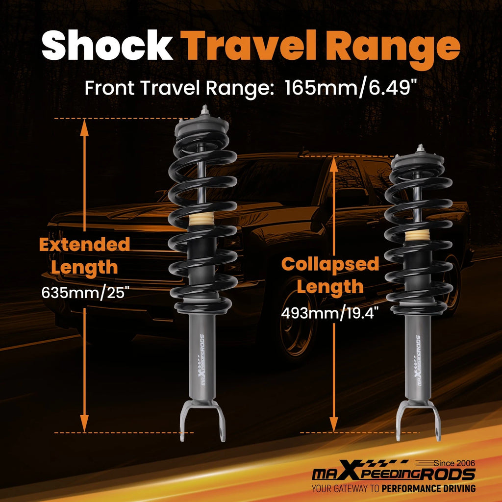2" Front Strut Shock Absorber for Ram 1500 2WD/4WD (2019–2025)